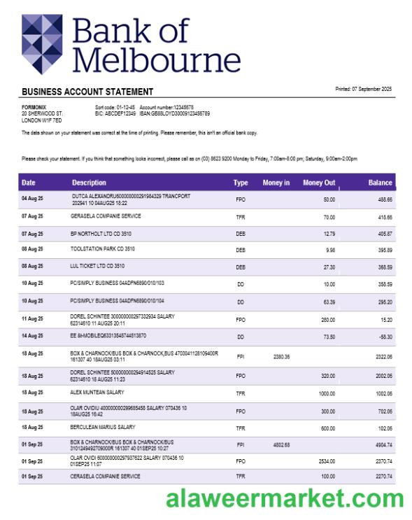 Bank of Melbourne organization checking account statement Word and PDF format